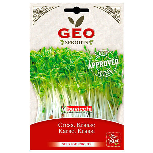 Karse til spiring Ø fra GEO