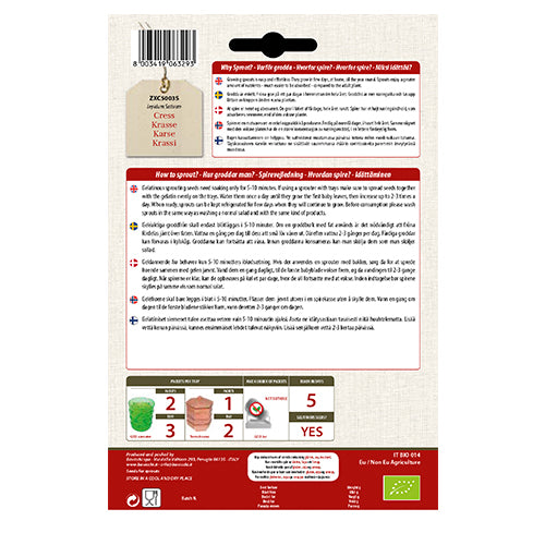 Karse til spiring Ø fra GEO